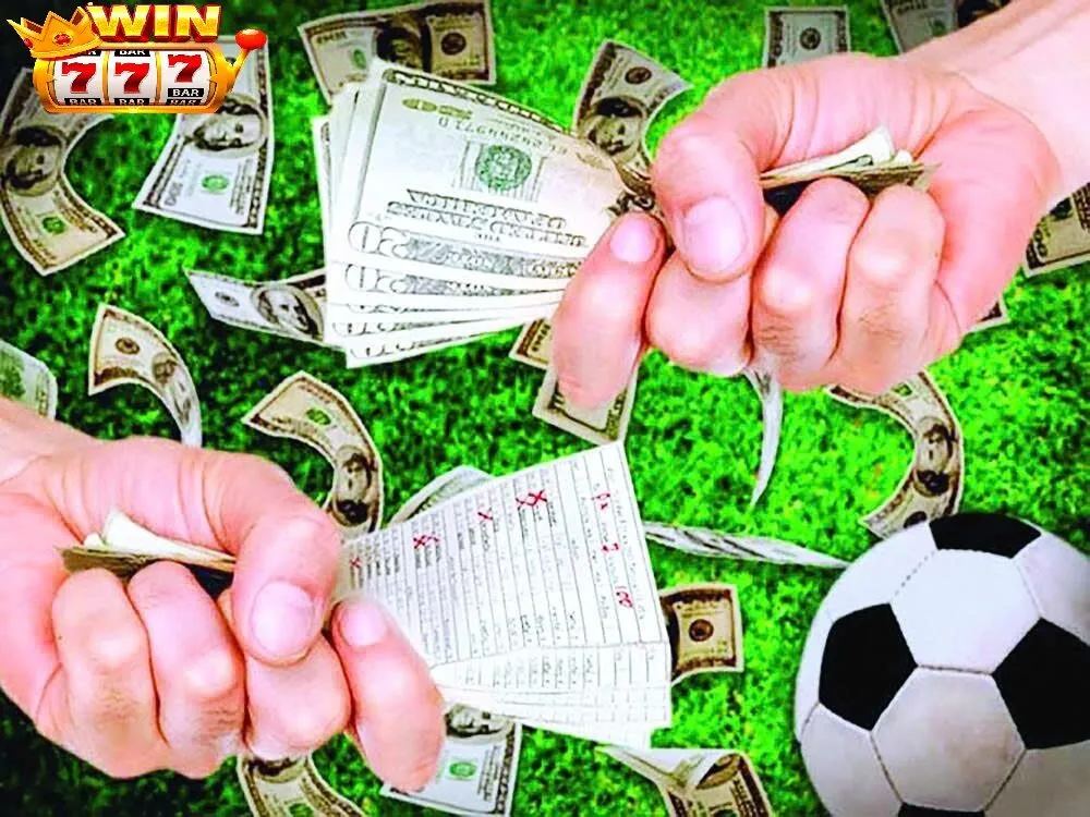 Lợi Ích Lâu Dài Khi Sử Dụng Khuyến Mãi Win777